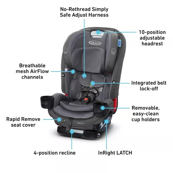 SlimFit Lx 3-in-1 Car Seat - Katrina For Cheap