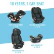 4Ever Dlx 4-in-1 Car Seat - Joslyn Online Hot Sale