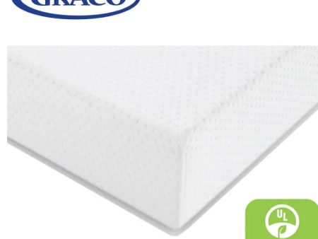 Crib & Toddler Mattress In A Box Hot on Sale